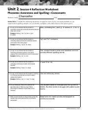 Search Letrs Unit 1 Session 2 Answers. . Letrs unit 2 session 2 reflection worksheet